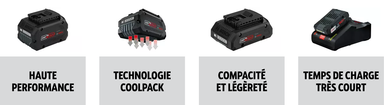 Haute Performance, Technologie Coolpack, Campacite et legrete, temps de charge tres court.